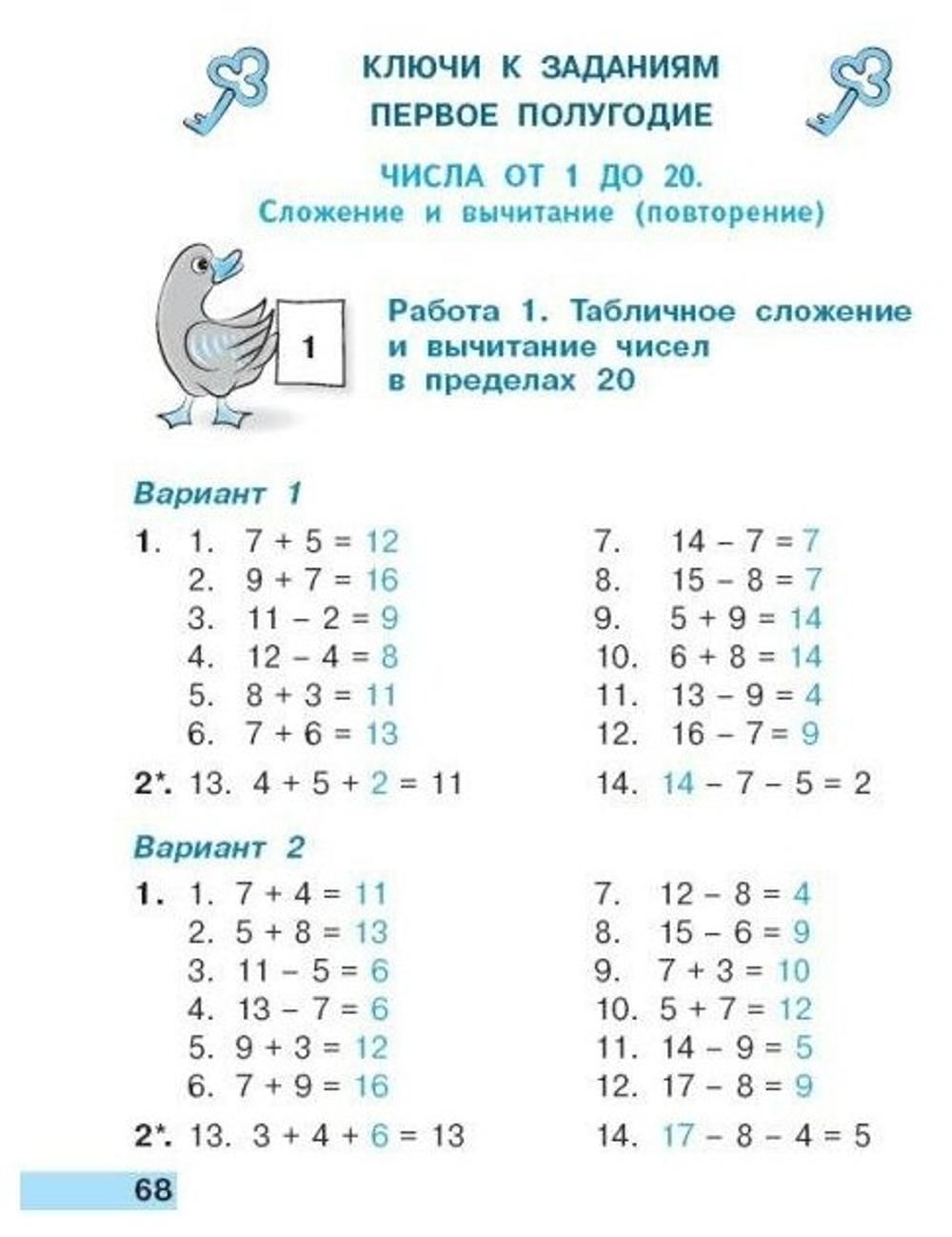 Математика. 2 класс. Тетрадь учебных достижений