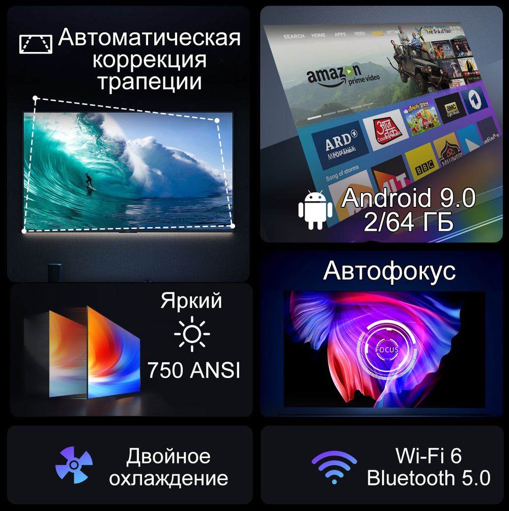 Проектор TouYinger T60 Pro