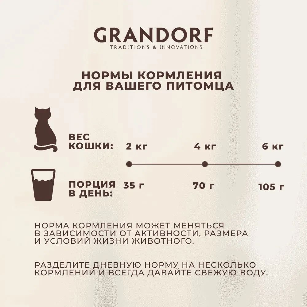 Корм влажный для кошек, Grandorf Cat консервы с филе тунца и мясом лосося (тунец и лосось) для кошек всех пород с нормальной активностью, чувствительным пищеварением или склонных к аллергии. 70грх6шт