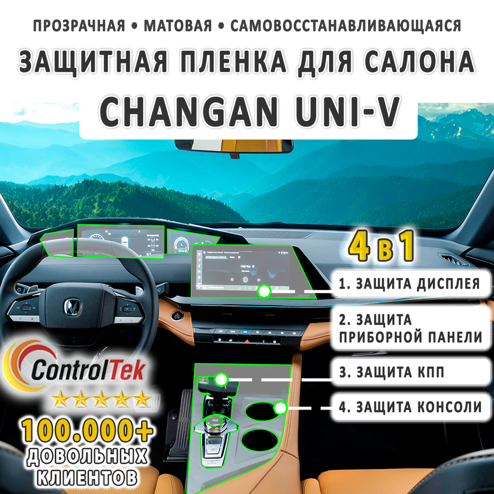Changan UNI-V (2024) - комплект защитных матовых пленок 4 в 1. Пленка защитная ControlTek HYBRID со слоем TOP COAT. Толщина: 6 mil. (175 мкм.)