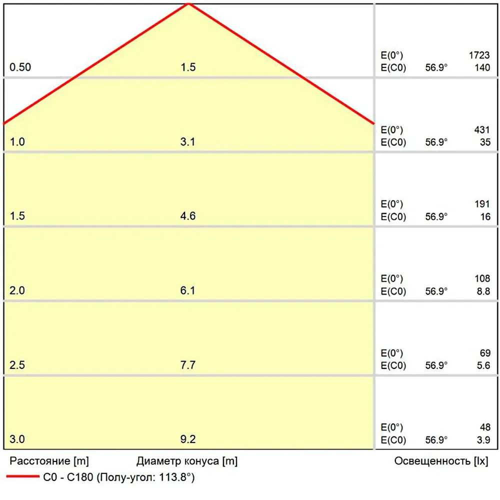 Магнитный трековый светильник Arte Lamp