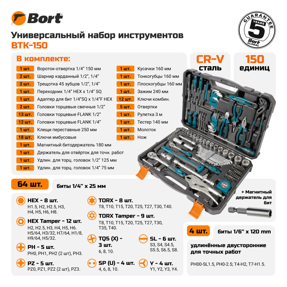 Набор ручного инструмента BORT BTK-150