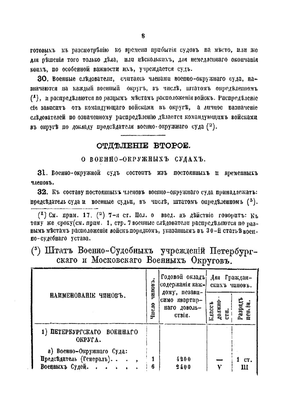 Военно-судебный устав 1867 г. | И.М. Погорелкин