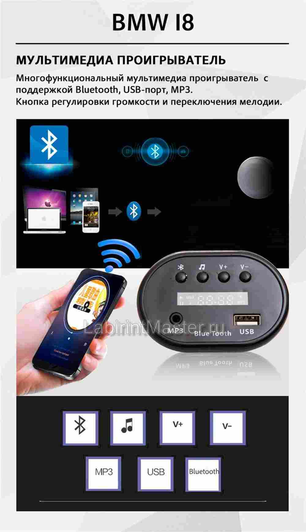 Детский электромобиль "BMW i8" 12V, оранжевый