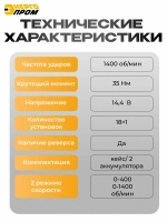 Шуруповерт Home Master" ДА-24/2Li 2 акк, 40 Нм, 24В, быстрозажимной патрон, прорезиненная рукоятка, кейс