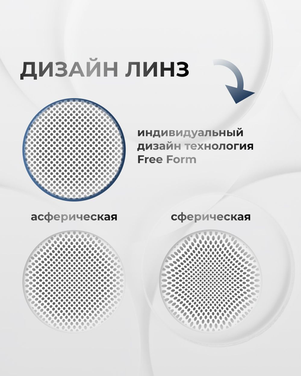 Прогрессивная линза Maxima индекс 1,5