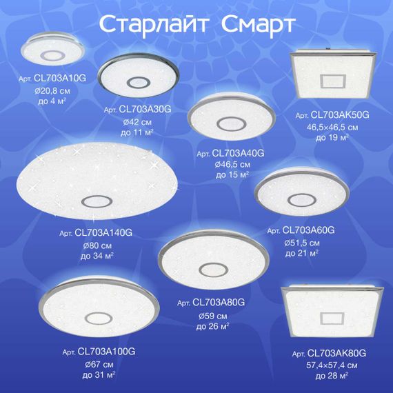 Потолочный светодиодный светильник Citilux Старлайт Смарт CL703A100G