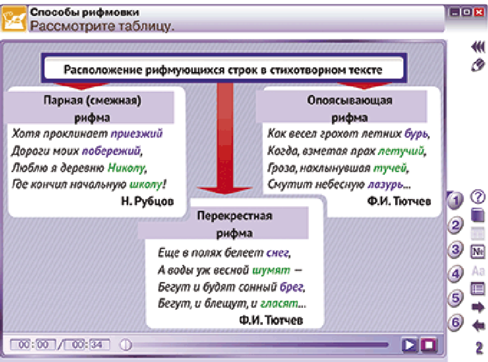 Наглядная литература. 5 класс