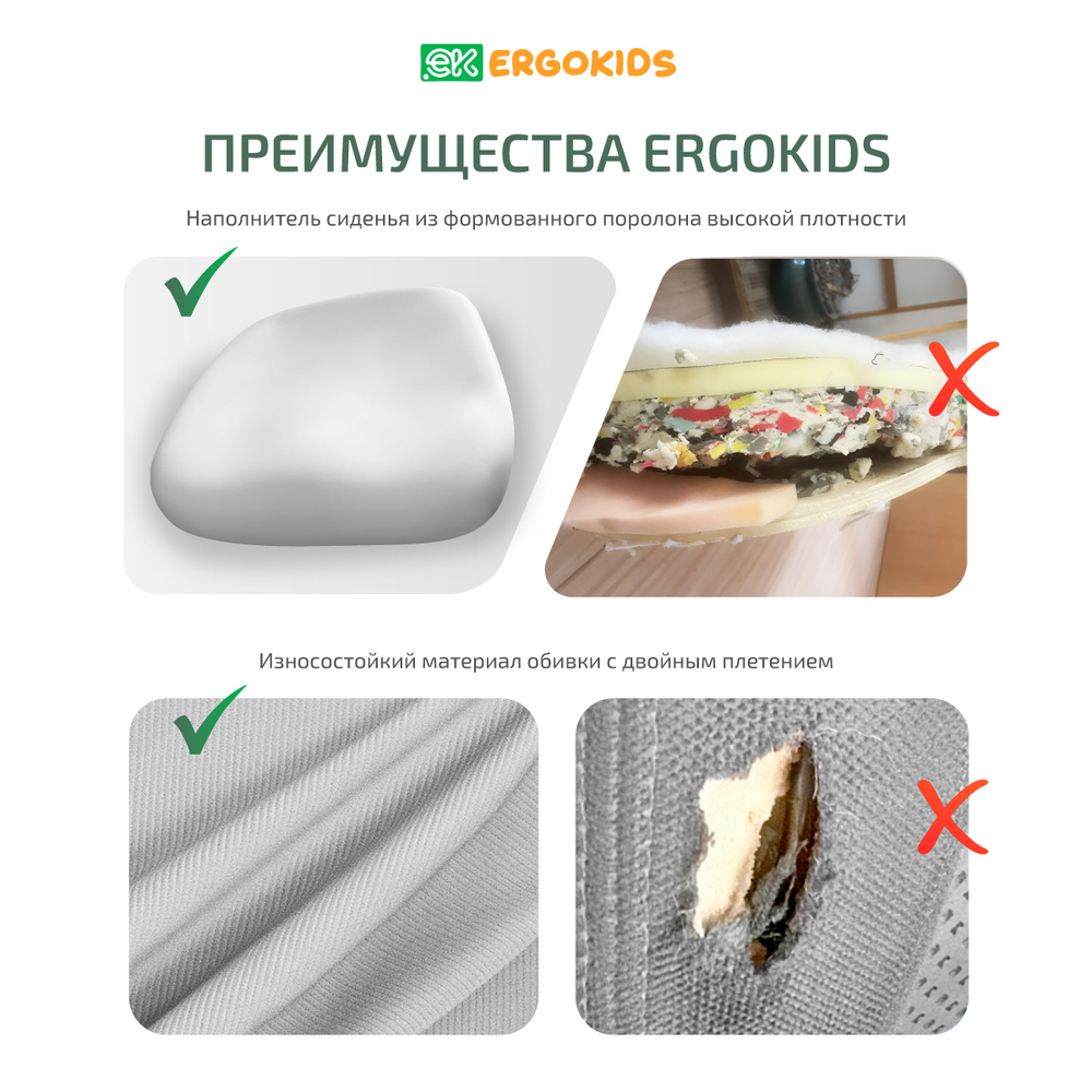 Стул для школьника Ergokids Mio c подлокотниками