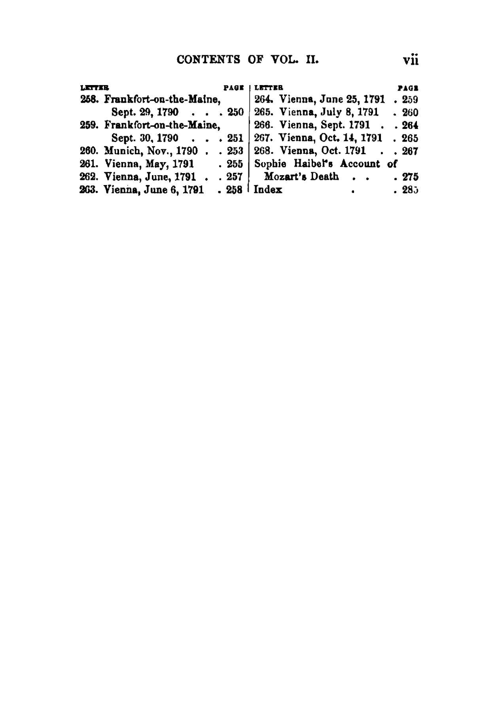 The Letters of Wolfgang Amadeus Mozart. Volume II (1769-1791) | Wolfgang Amadeus Mozart