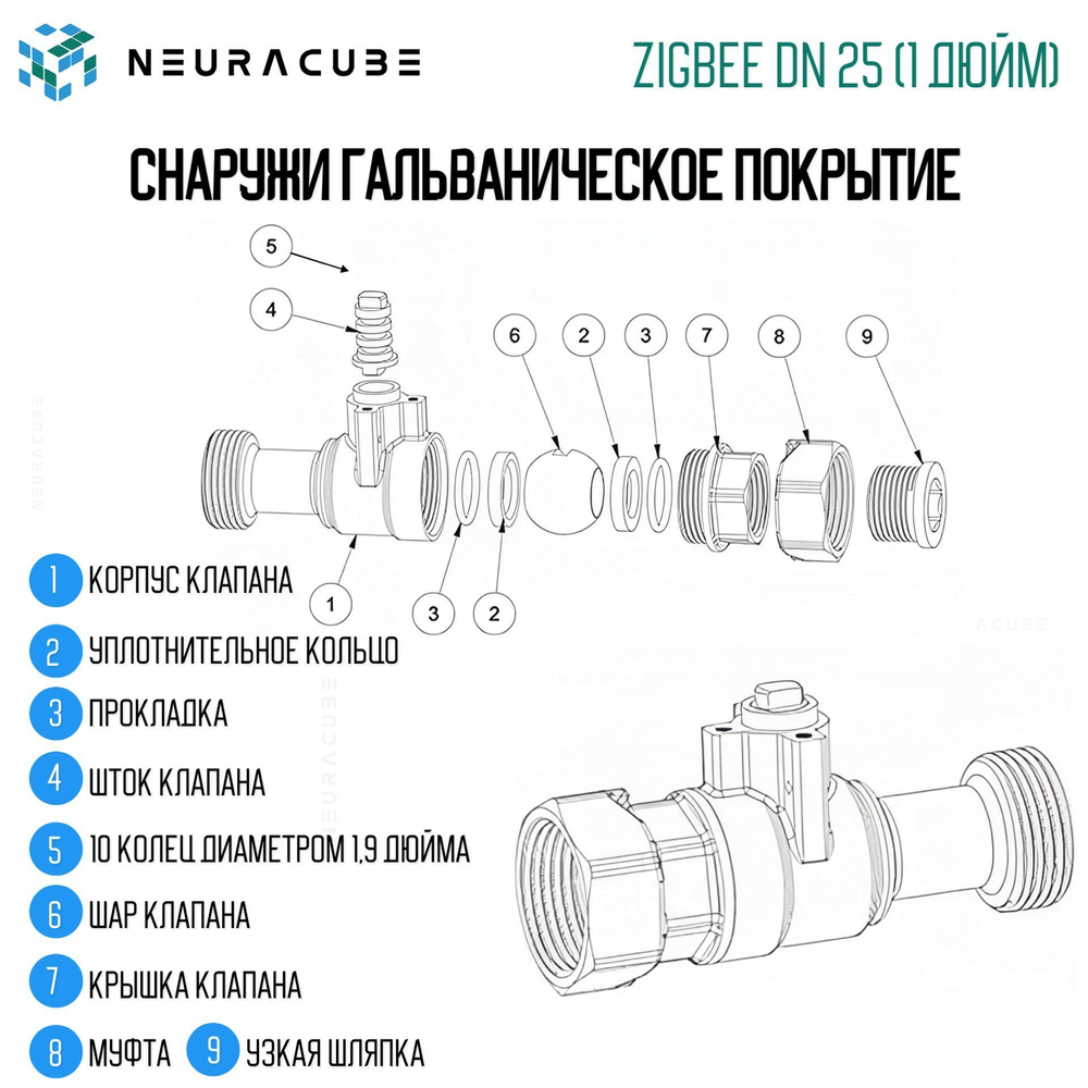 Умный Zigbee шаровый кран с электроприводом DN25 (1" дюйм) USB5V + ручное управление (Работает с eWelink, Алиса)