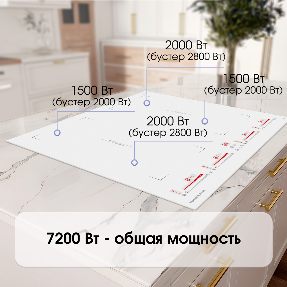 Стеклокерамическая варочная панель Zigmund & Shtain CI 29.6 W