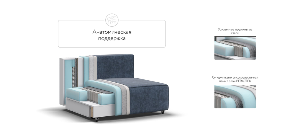 Босс Софт Модуль спальное место Велюр Роял синий