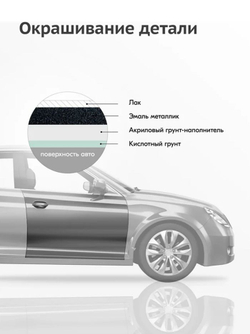 Лак автомобильный KUDO, акриловый, аэрозоль, глянцевый, 520 мл