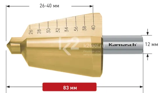 Коническое сверло Ø 26-40 мм, Karnasch, арт. 21.3017