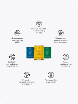 Грунт эмаль по ржавчине 3 в 1 Elcon краска по ржавчине для металла глянцевая, черная RAL 9005, 0,8 кг