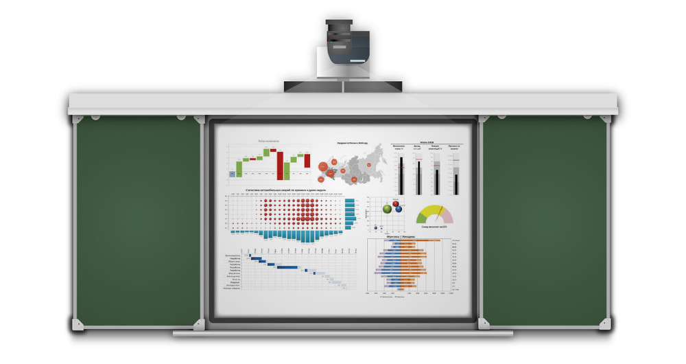 Рельсовая система 3600*1200мм с интерактивной панелью 75" (меловая зеленая)