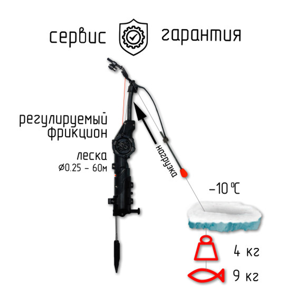 Электронная удочка Спутник фирмы Etovashe