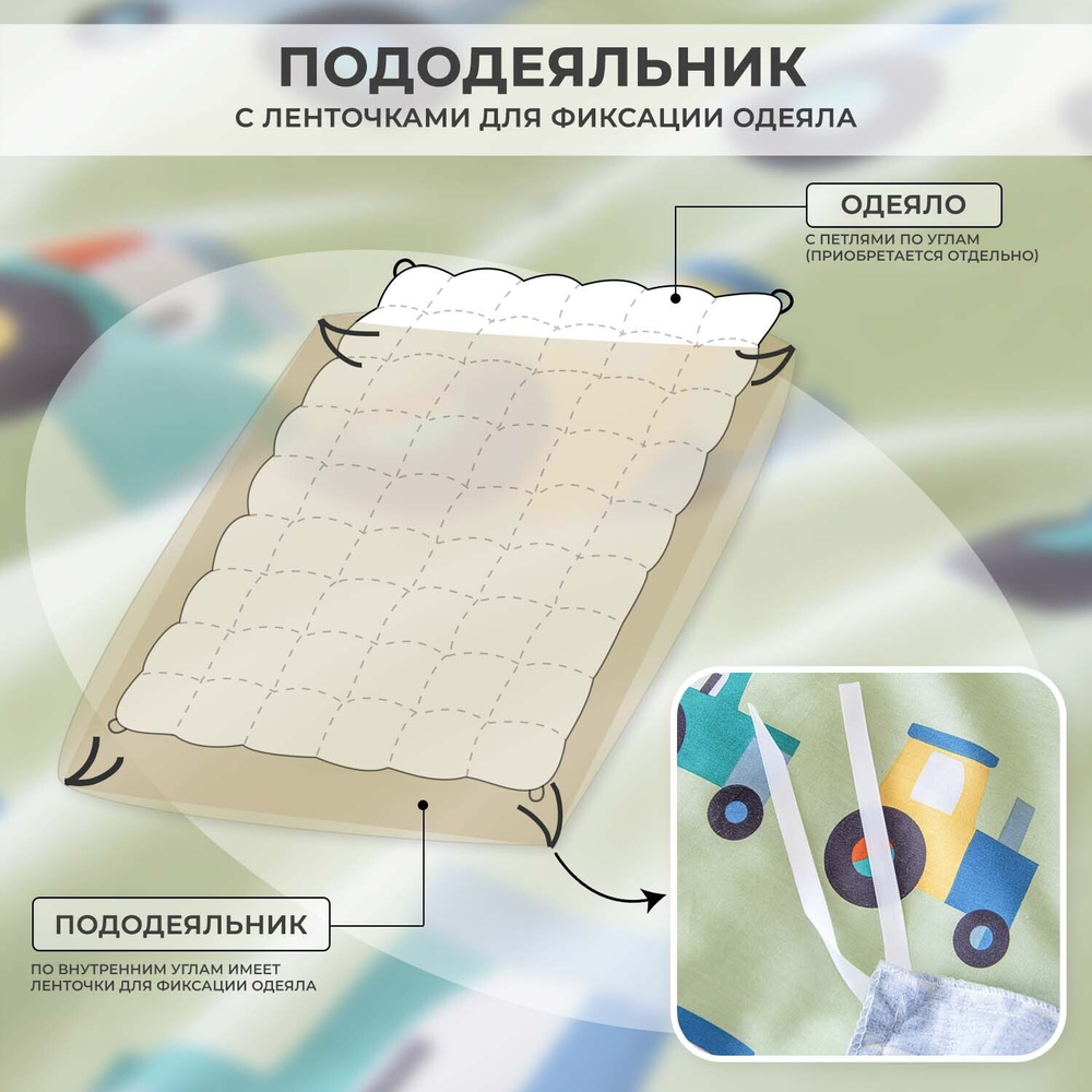 Комплект постельного белья Сатин Люкс KIDS 100% хлопок CDK086