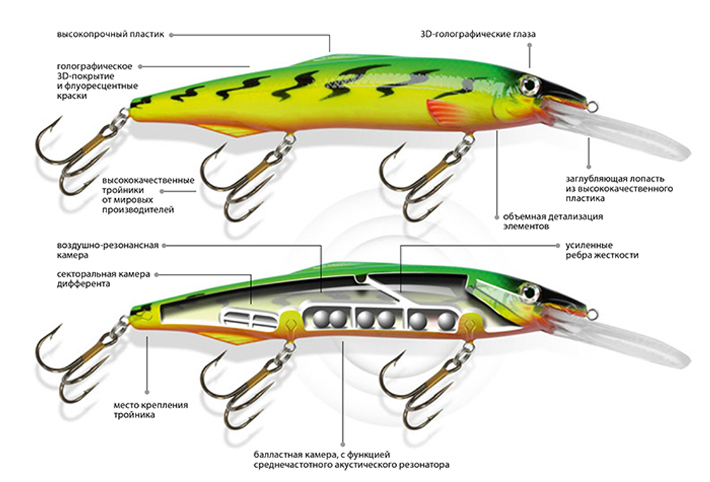 Воблер для рыбалки НЫРОК 145mm, вес - 45,0g,