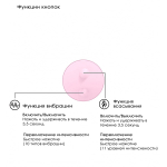 Розовый вибратор с вакуумным стимулятором Irresistible Mythical Pink IRR004PNK