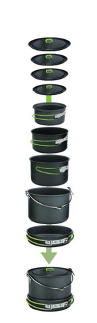 Набор посуды Pinguin Family