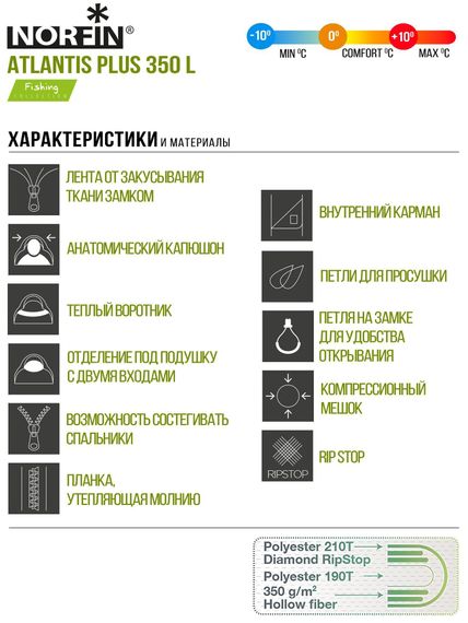 Мешок-кокон спальный Norfin ATLANTIS PLUS 350 L
