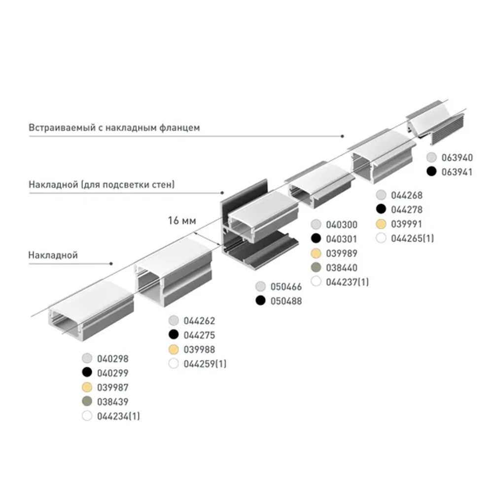Профиль LINE-1708-2000 ANOD BLACK (Arlight, Алюминий) 040299