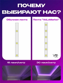 Светодиодная лента RGB 10м, гирлянда, управление с телефона и пульта, многоцветная подсветка для кухни и комнаты