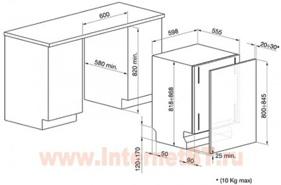 Встраиваемая посудомоечная машина Smeg STLA825A-2