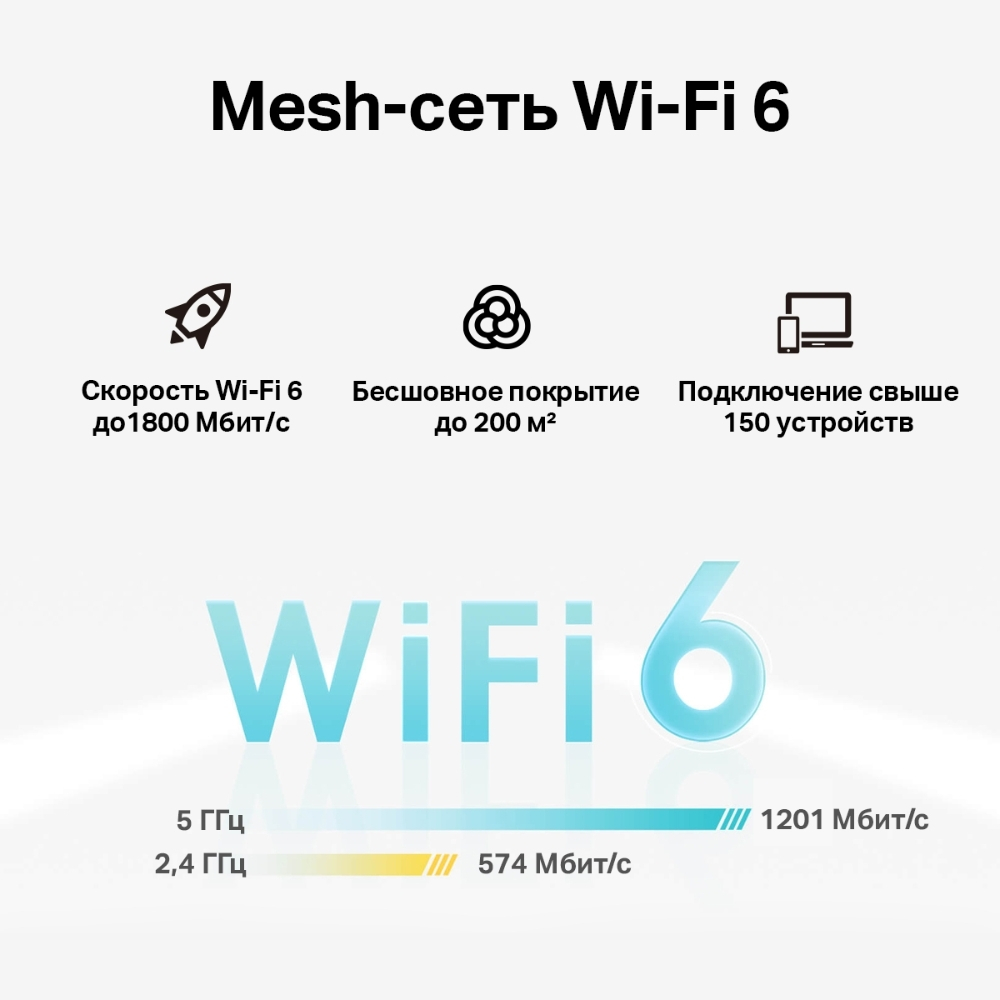 4G роутер TP-Link Deco X20-4G