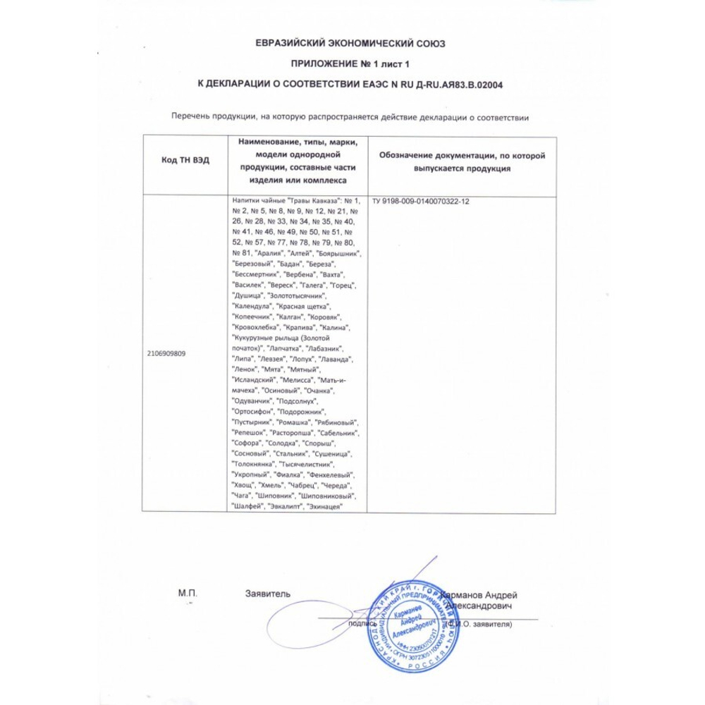 Сбор № 8 При воспалении почек (пиелонефрите)
