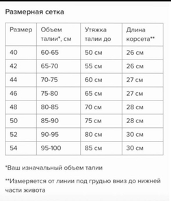 Утягивающий корсет прямой срез