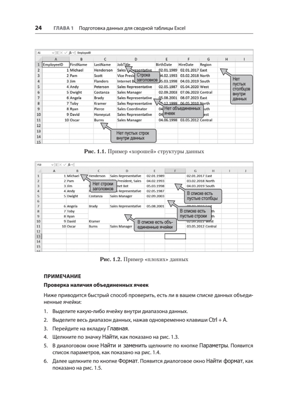 Магия Excel для непрограммистов. Сводные таблицы, Power Query, дашборды и многое другое