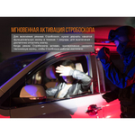 Фонарь Fenix TK35UE2018
