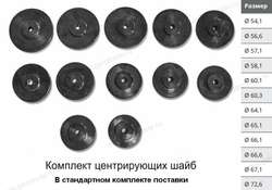 Станок для правки литых дисков ФАВОРИТ Сибек (380 В)