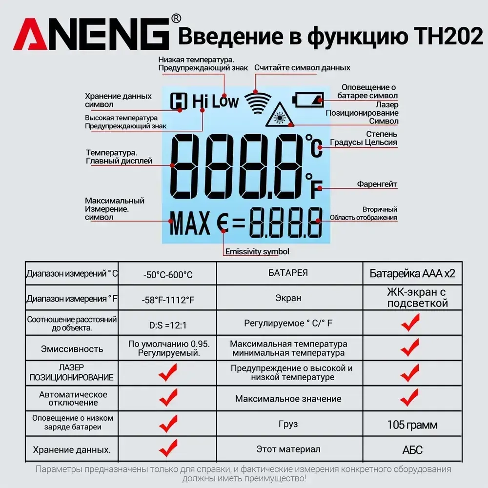 Пирометр / бесконтактный измеритель температуры /ANENG TH202