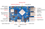 Orange pi 4A 2GB