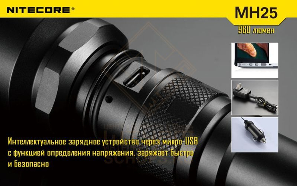 Фонарь Nitecore MH25
