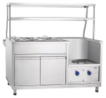 Мармит Abat ЭМК-70КМУ