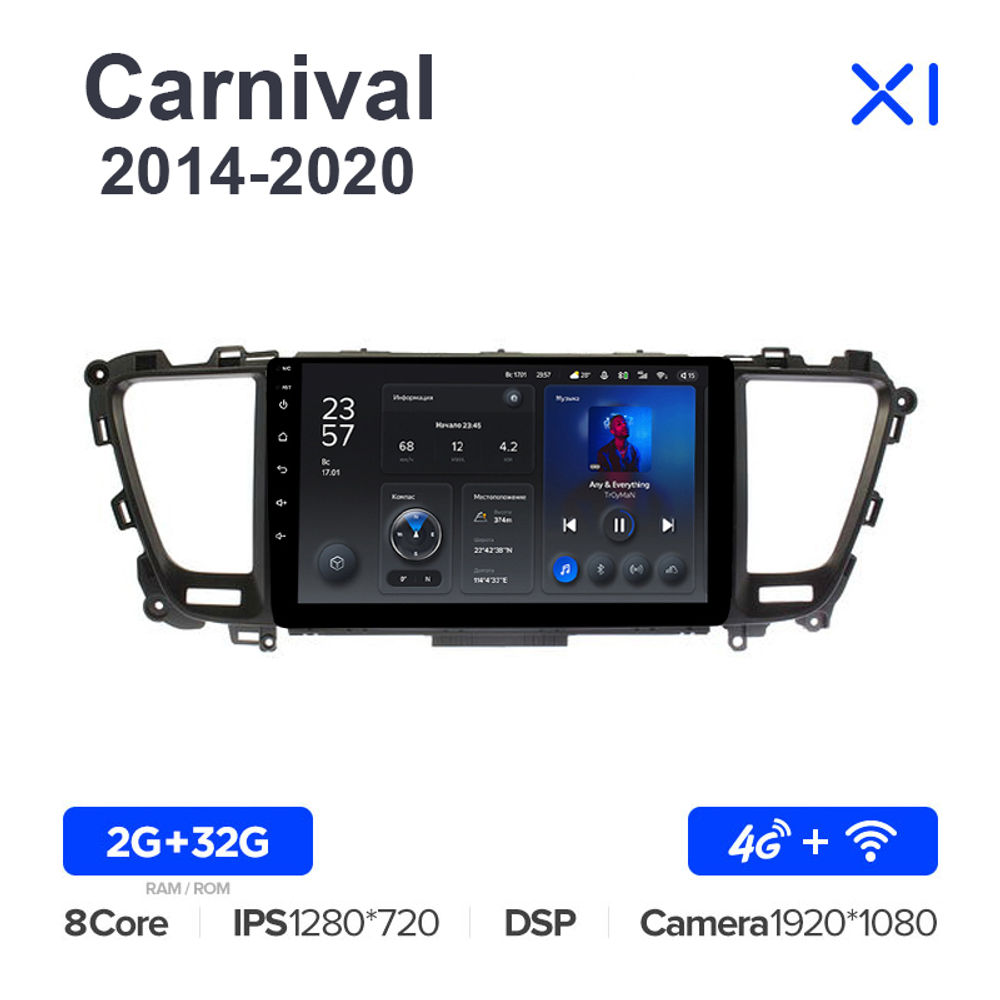 Teyes X1 9"для Kia Carnival 2014-2020