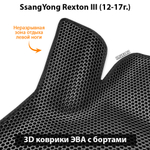 Передние автомобильные коврики ЭВА с бортами для SsangYong Rexton III (12-17г.)