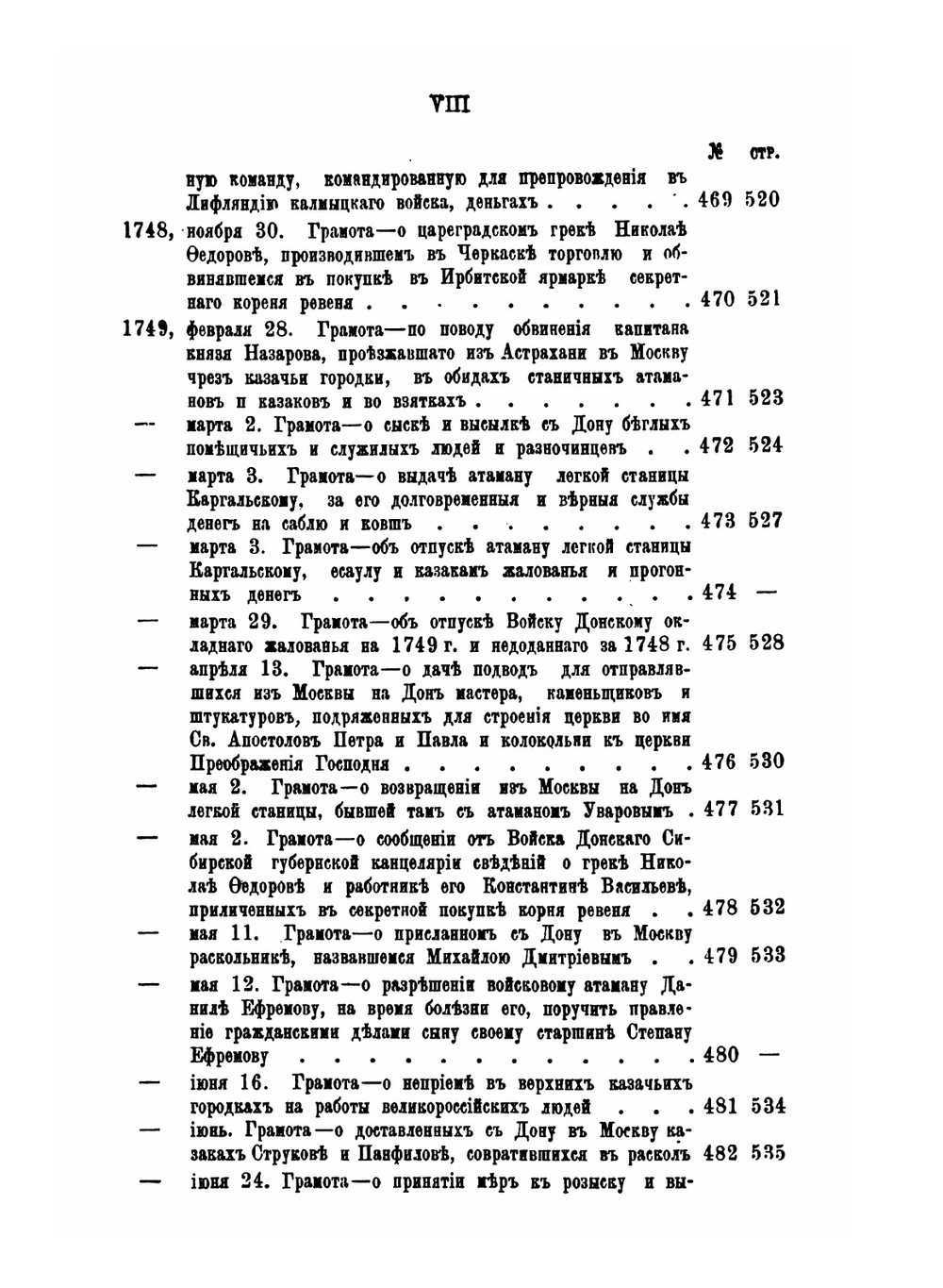Акты, относящиеся к истории Войска Донского. Том 2. Часть 2 | А.А. Лишин