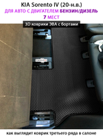 Автомобильные коврики ЭВА с бортами на 3 ряда для KIA Sorento IV (20-н.в.) бензин / дизель, для 7-ми местного авто