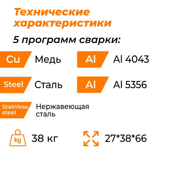 Poweri-MIG 253DPI Everlast Сварочный полуавтомат 2EV253DPI — полупрофессиональный сварочный полуавтомат для монтажников, 253 А