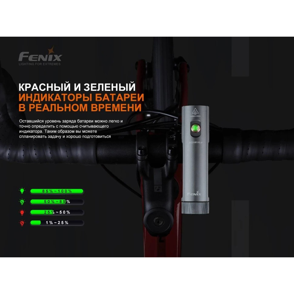 Фонарь велосипедный светодиодный Fenix BC21RV30