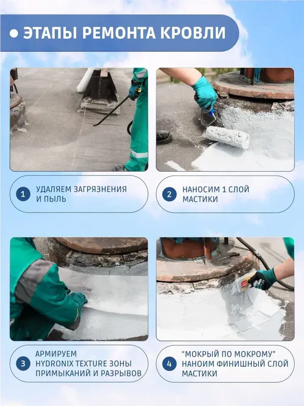 Жидкая резина Hydronix Plate - гидроизоляция для кровли, бетона и сооружений. Мастика гидроизоляционная для внешних и внутренних работ, жидкая резина для кровли универсальная