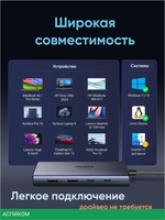 Док-станция Ugreen CM498 Space Gray (45379)