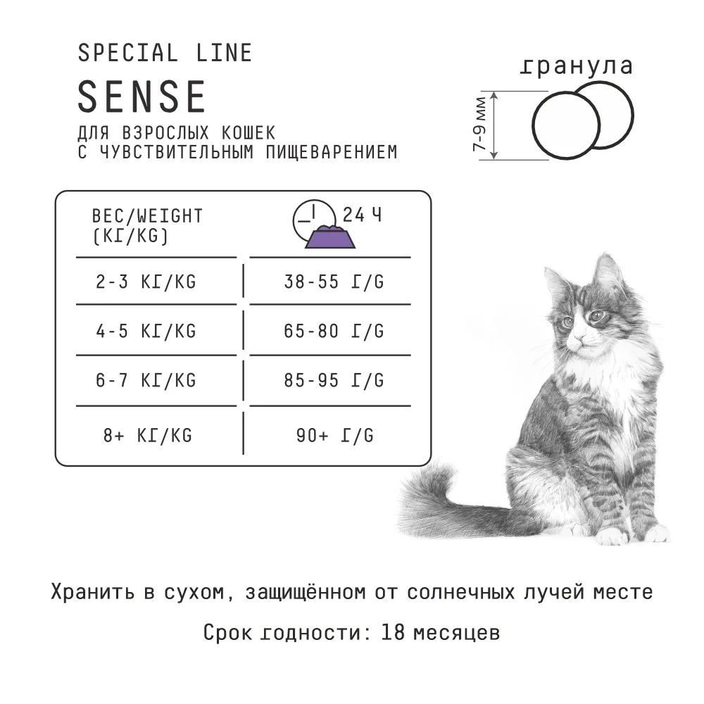 Сухой корм AJO Cat Sense для кошек с чувствительным пищеварением