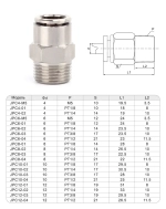 JPC Фитинг прямой Латунный SNS Pneumatic